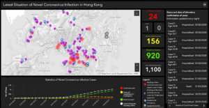 Coronavirus open data